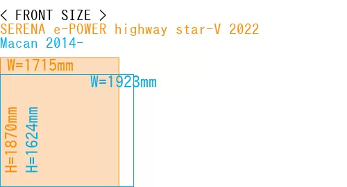#SERENA e-POWER highway star-V 2022 + Macan 2014-